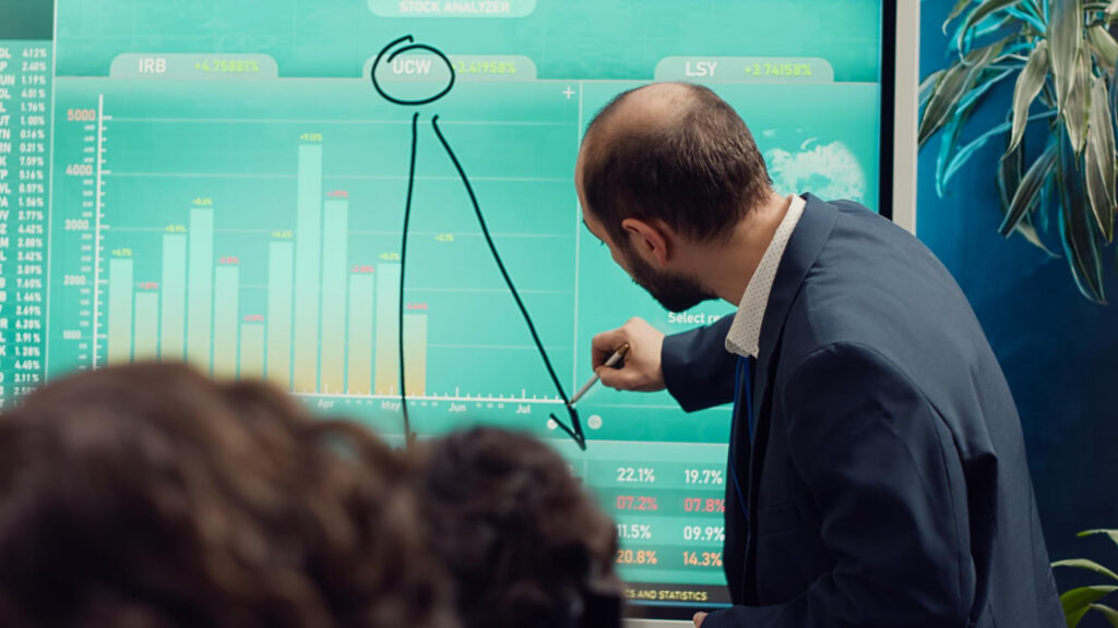 Future Outlook of Market Trend FtasiaFinance